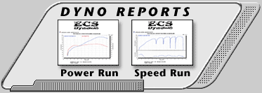 Dyno